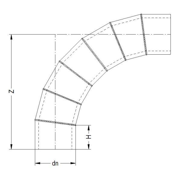 Curva 90° por sectores - Imagen 2
