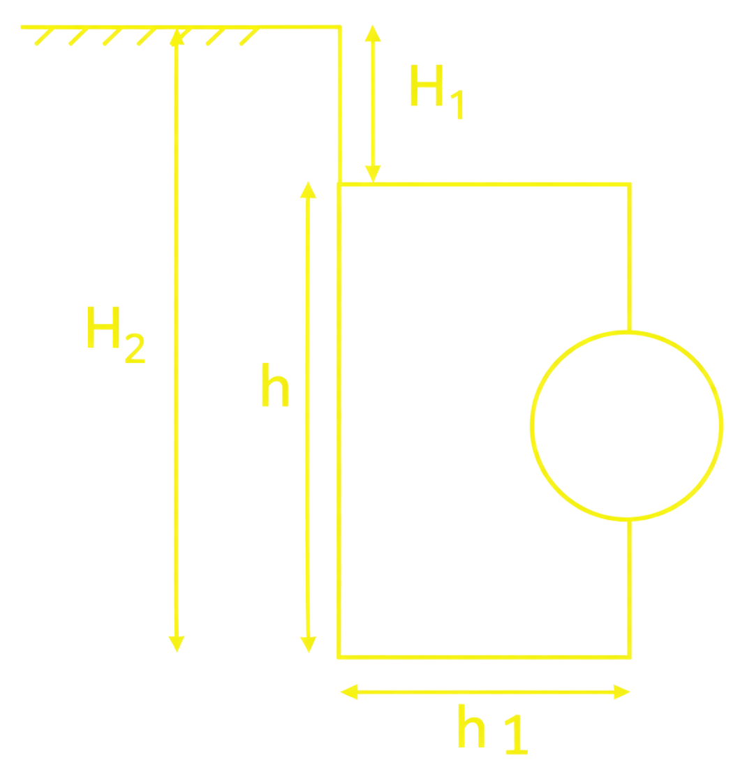Blocchi di ancoraggio